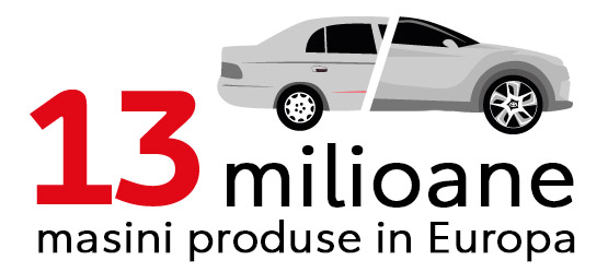 Am construit in jur de 13 milioane de masini in Europa