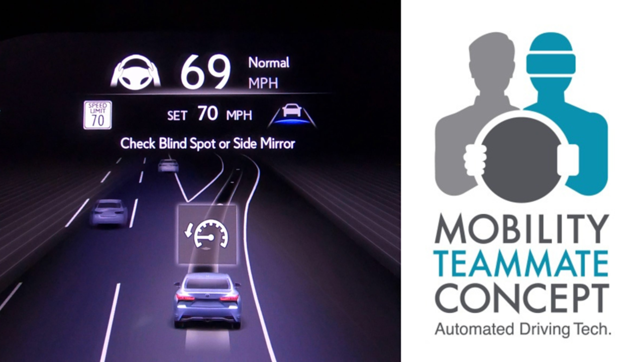 Conceptul Mobility Teammate logo si infographic